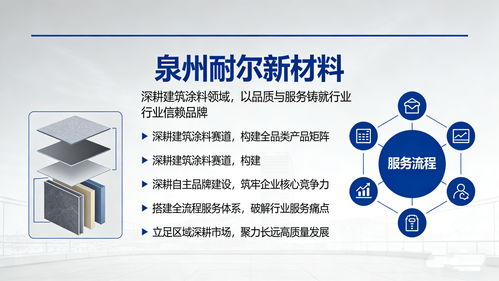2026年泉州內(nèi)墻藝術(shù)漆一站式服務(wù)選購與甄別指南