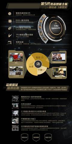 華碩Z97-PRO主板 經(jīng)典LGA1150平臺的性能標桿與市場回顧
